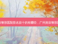 广州美容整形医院排名前十的有哪些，广州美容整形医院排行