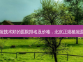 北京植发技术好的医院排名及价格，北京正规植发医院排名