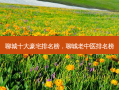 聊城十大豪宅排名榜，聊城老中医排名榜